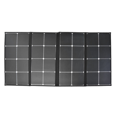 Efficacité extérieure adaptée aux besoins du client de l'alimentation d'énergie de panneau solaire de paquet pliable portatif de chargeur 0,1785