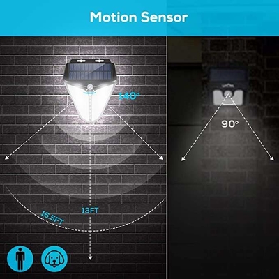 Induction intelligente actionnée solaire Eagle Eye Light 6000K de corps humain de lumière de mur du jardin IP65 LED