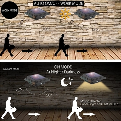 WINXU BoundarySolar solaire a actionné la lumière de mur de LED 40 qu'en aluminium ont mené les lumières solaires fixées au mur extérieures