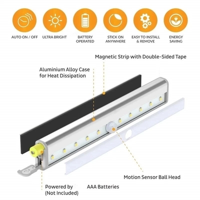 Lumière légère rechargeable de nuit de la détection LED de mouvement pour des buffets