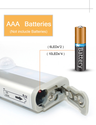 Lumière légère rechargeable de nuit de la détection LED de mouvement pour des buffets