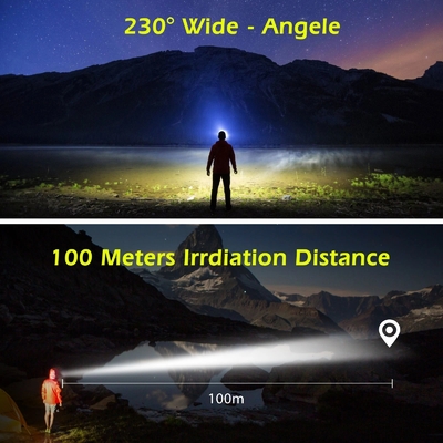 Lampe frontale à induction Rechargeable par USB Zoom COB LED lampe frontale batterie intégrée lampe de poche multifonction 6 Modes lampe frontale
